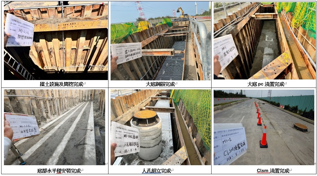 預鑄人孔施工流程