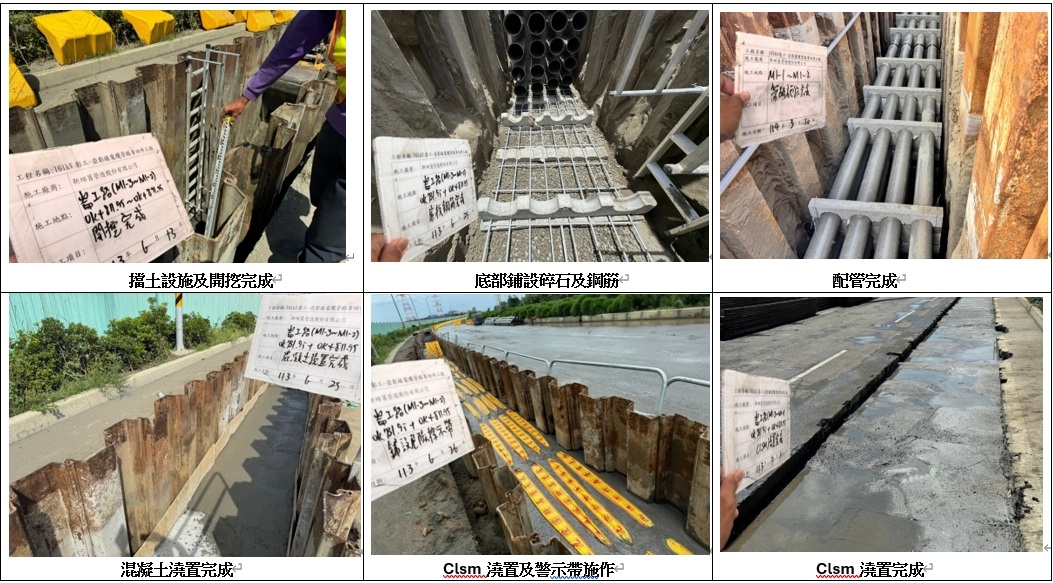 明挖管路施工流程