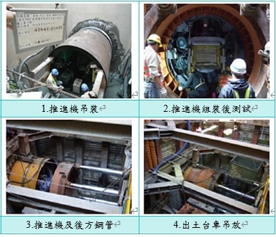 推進工程施工流程