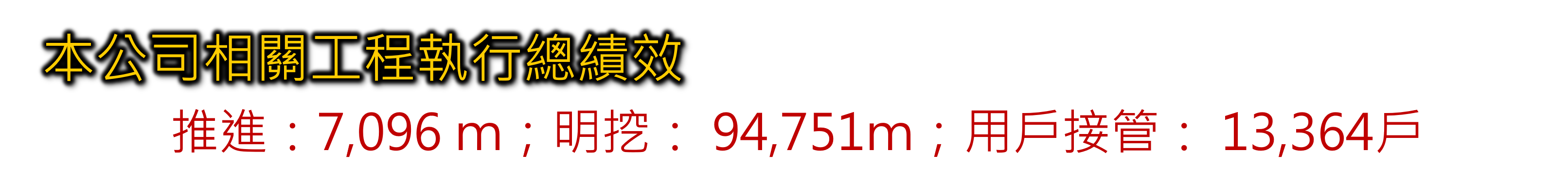 污水工程總績效